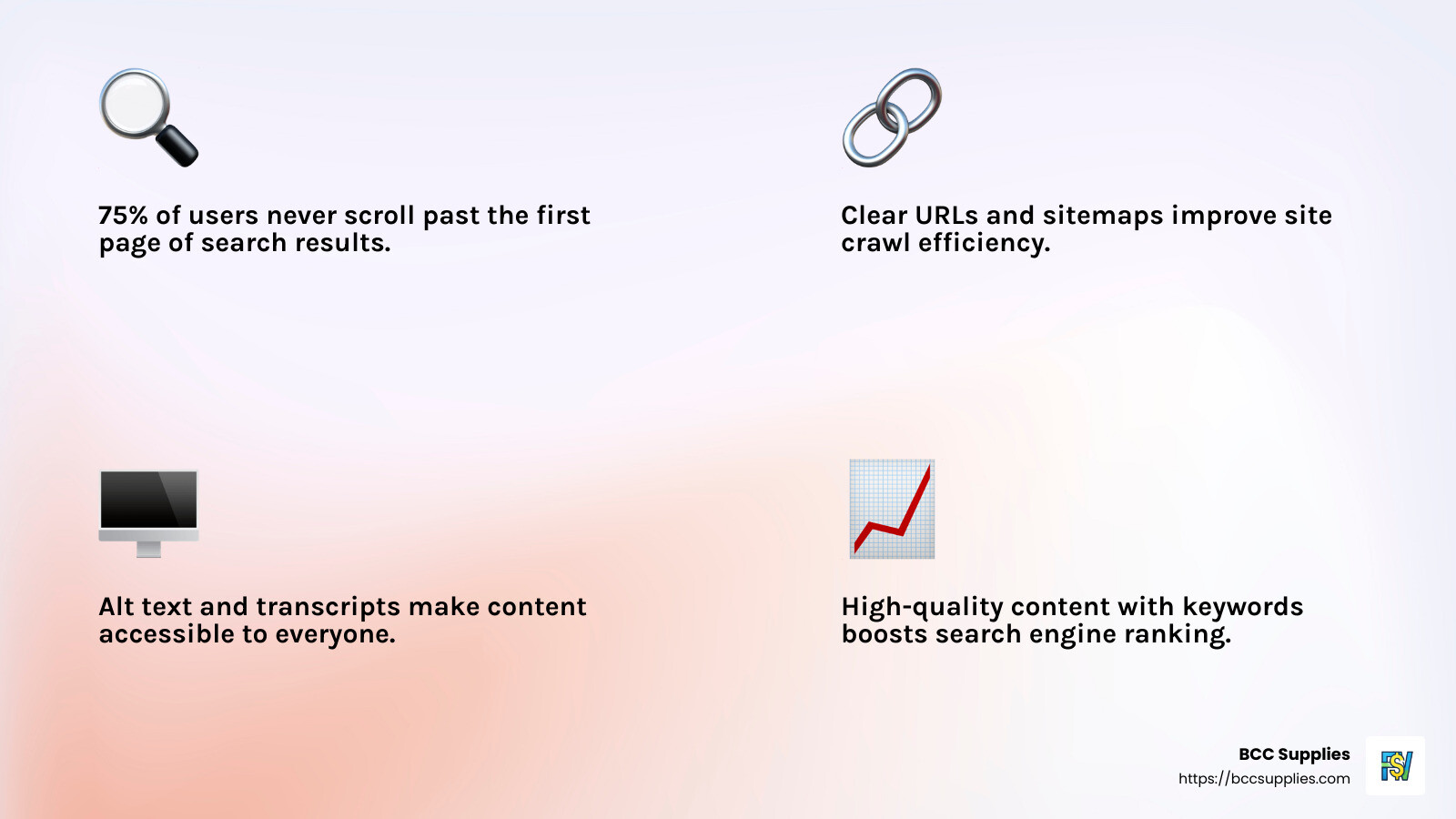SEO content indexing importance - tools of digital marketing infographic 4_facts_emoji_light-gradient